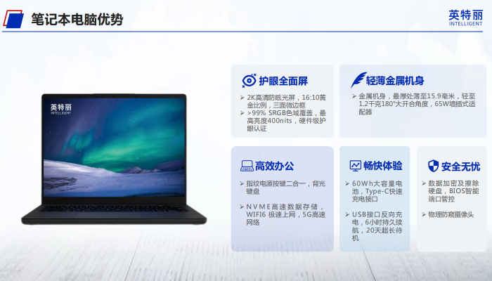 intelli笔记本电脑(图1) intelli笔记本.png