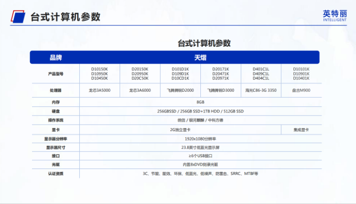 intelli台式计算机(图2) intelli台式计算机参数.png
