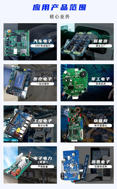 英特丽核心业务.png
